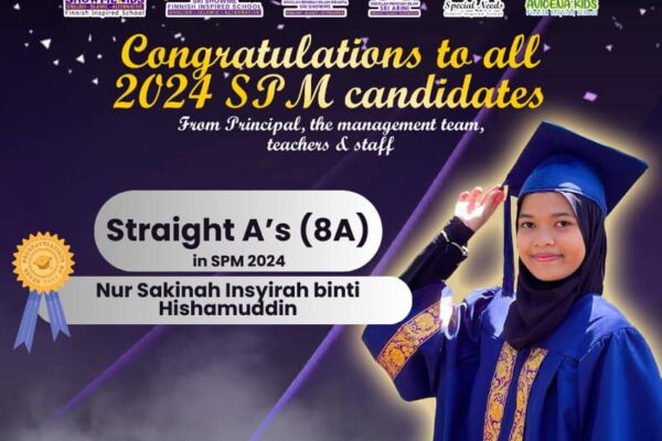 Celebrating the Achievements of Our SPM 2024 Students